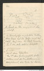 Seite 42, Tagebuch "Willendorf | Grabung 1927" (NHMW-PRAE-BBB-37)